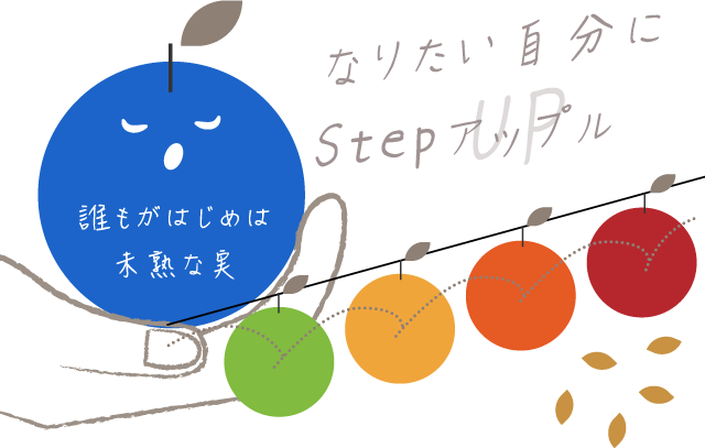 Step